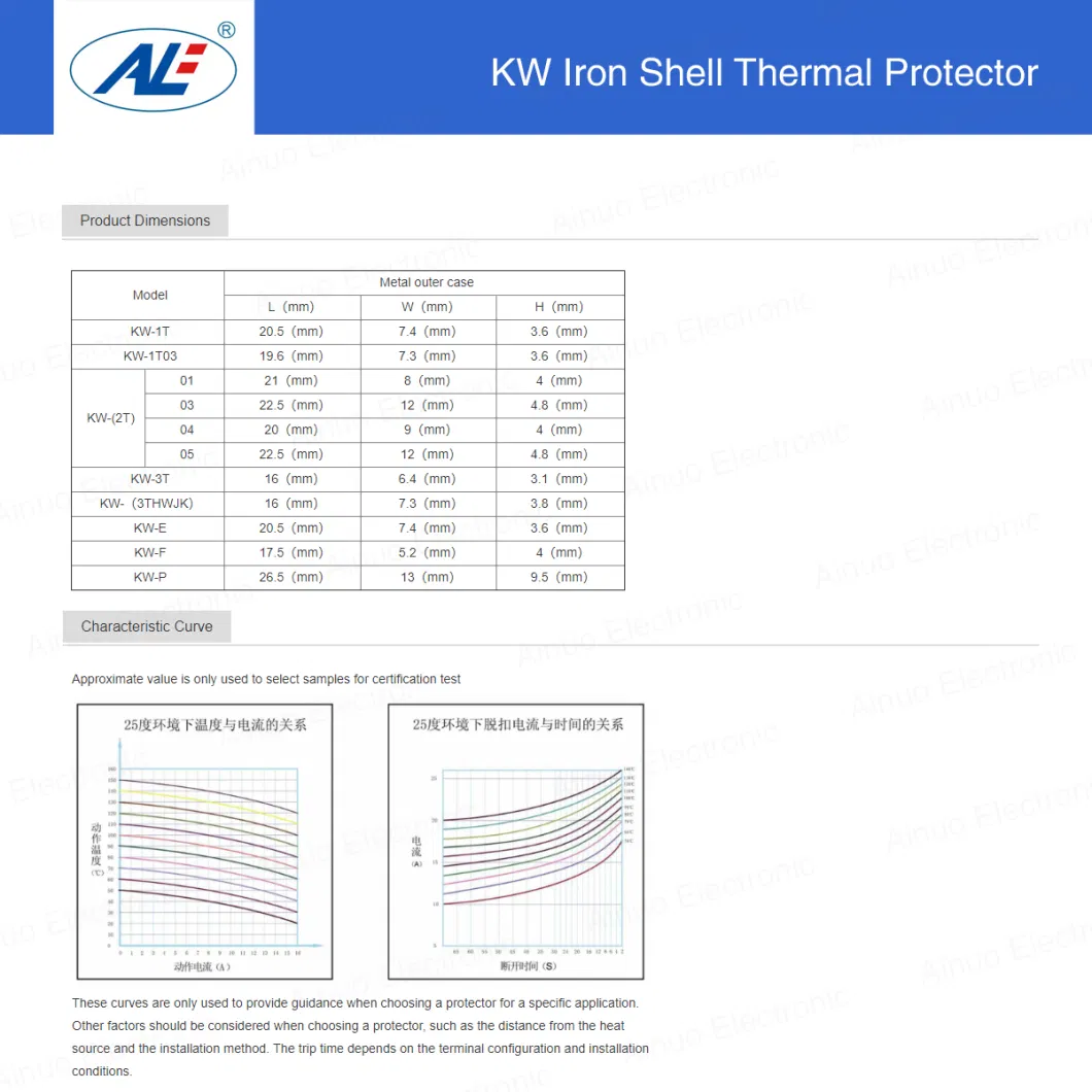 Iron Shell Motor Thermal Protector/Temperature Control 40&ordm; C--160&ordm; C
